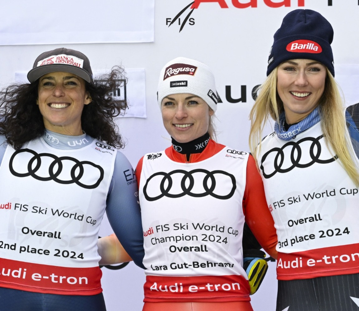 saalbach 2024, lara, fede, mika, overall globe